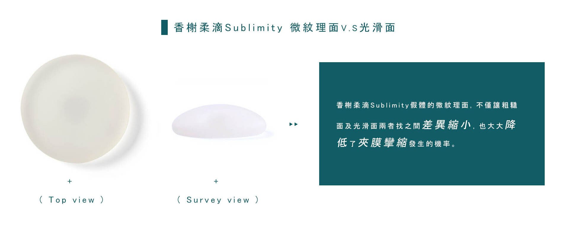 法喬醫美診所,柔滴,香榭柔滴,隆乳,邱浚彥