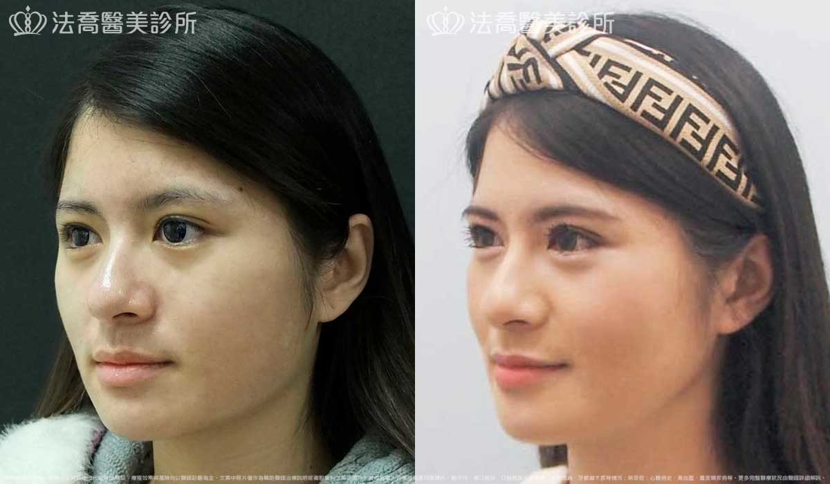 法喬醫美診所,邱浚彥