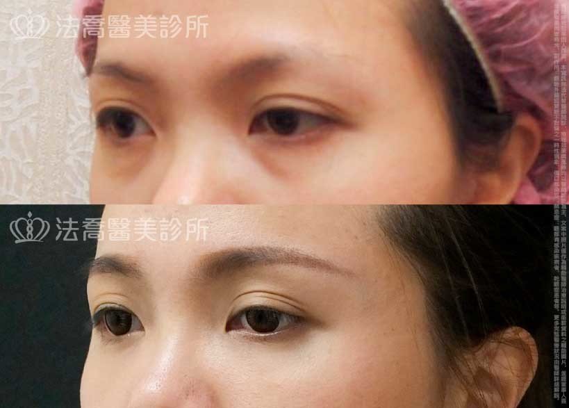 法喬醫美診所,邱浚彥
