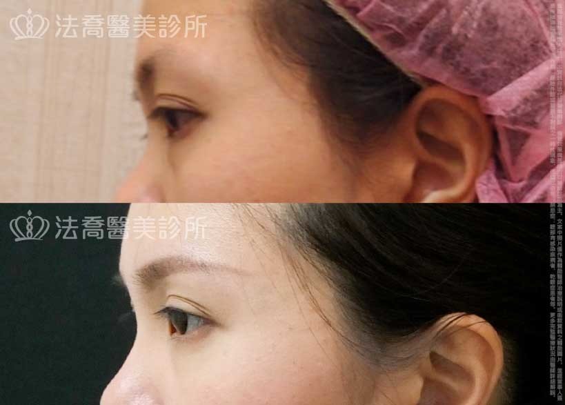 法喬醫美診所,邱浚彥
