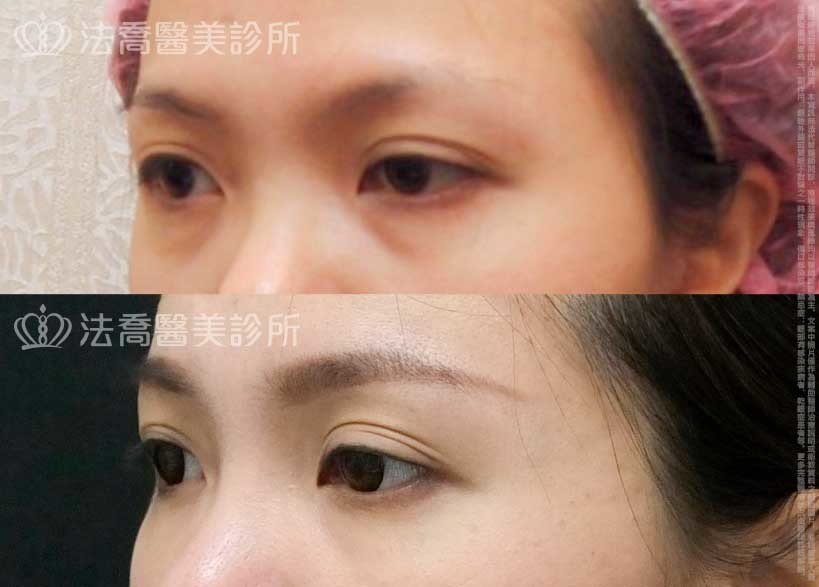 法喬醫美診所,邱浚彥