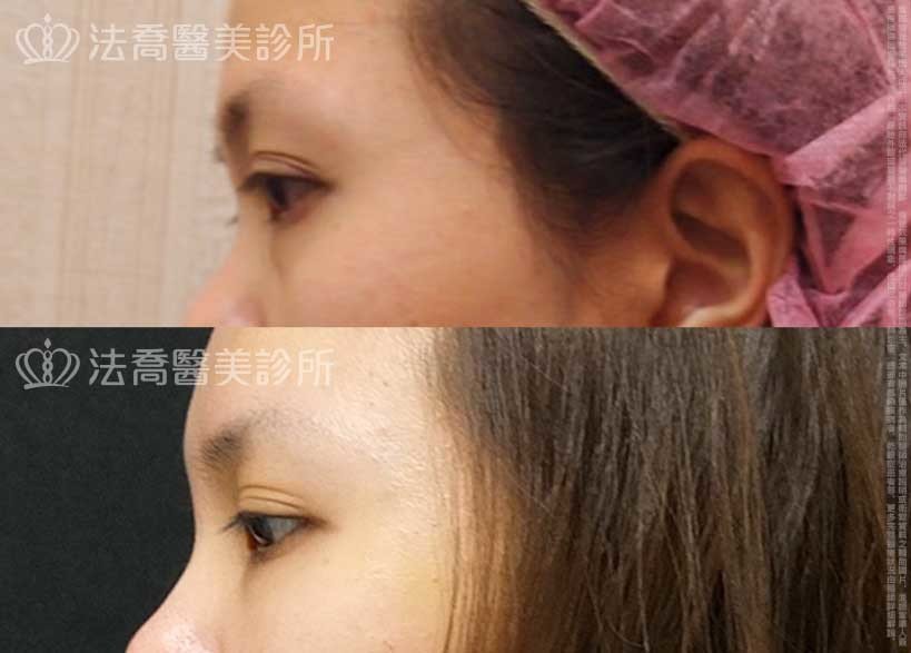 法喬醫美診所,邱浚彥
