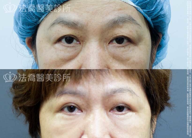 法喬醫美診所,邱浚彥