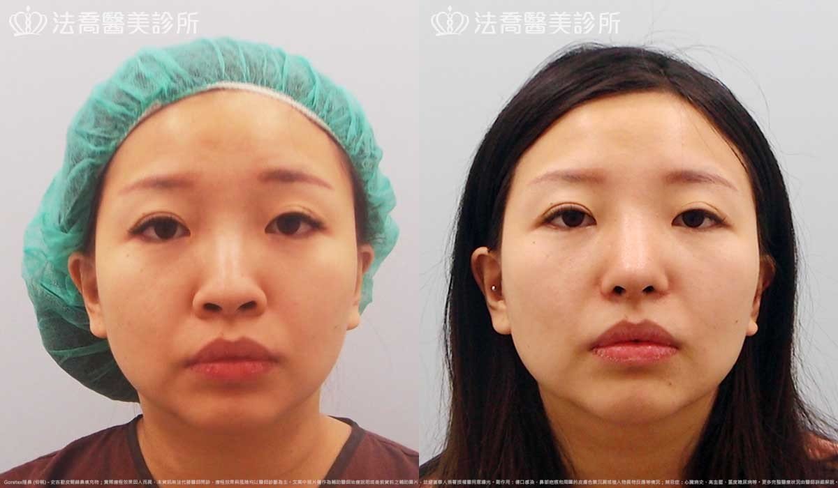 法喬醫美診所,邱浚彥