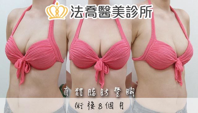 法喬醫美診所 邱浚彥