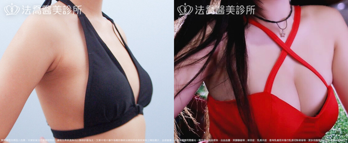 法喬醫美診所,邱浚彥