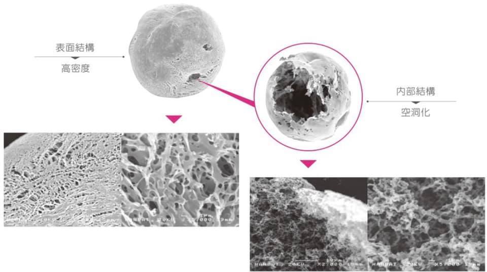 艾麗斯精靈針球體