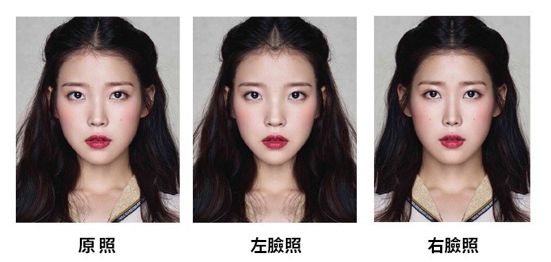 IU臉不對稱與完全對稱對比照