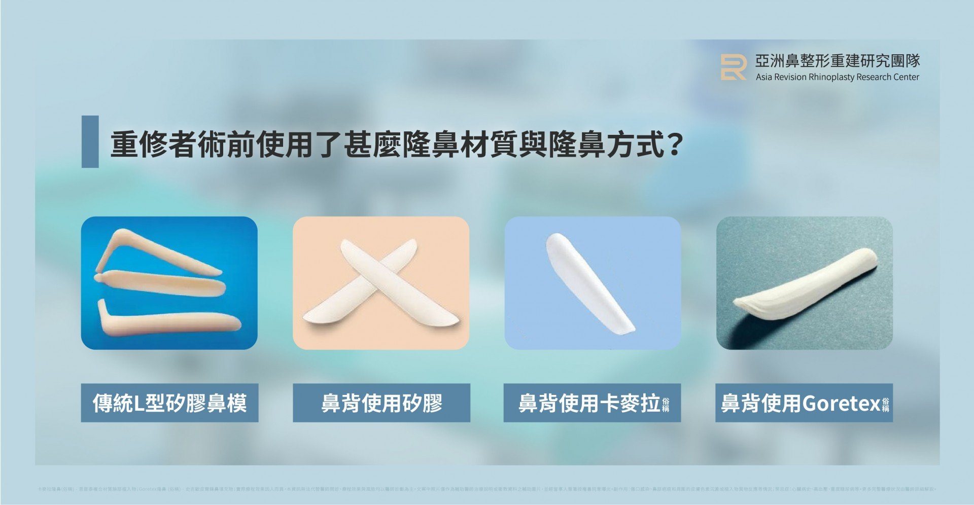 台北高雄二次隆鼻法喬邱浚彥